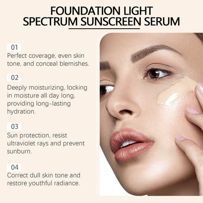 🔥Last day Sale 50% OFF🧚‍♀️Eelhope Color-Correcting Clay Undereye Primer