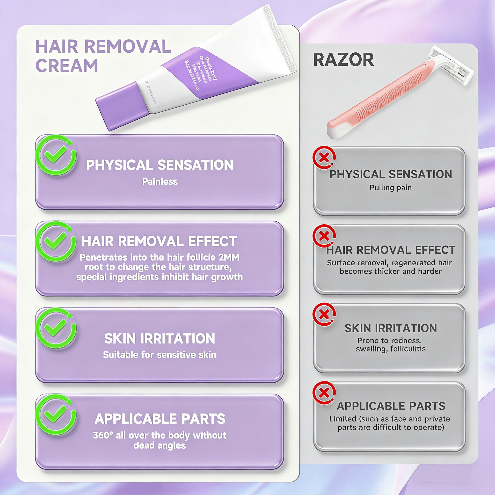 🔥LAST DAY 50% OFF✨Bikini Pain-Free Hair Removal Cream for Sensitive Skin