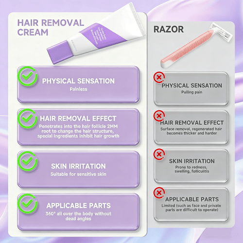 🔥LAST DAY 50% OFF✨Bikini Pain-Free Hair Removal Cream for Sensitive Skin