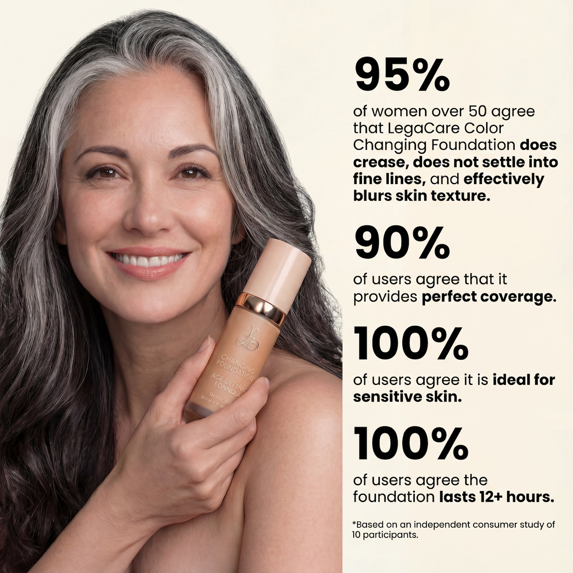 4-in-1 Color-Changing Foundation