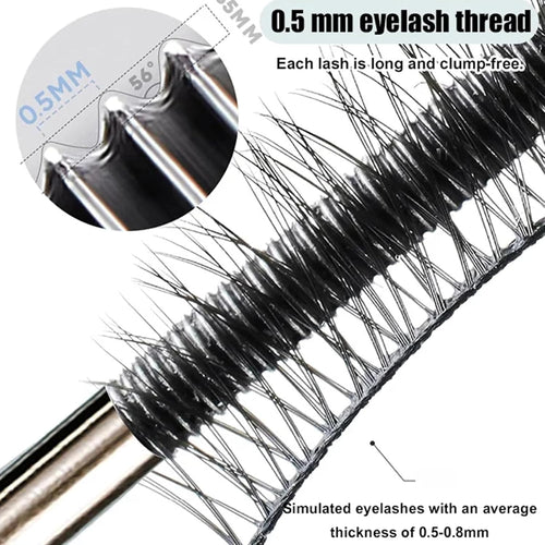 Lengthening And Curling Long-lasting Mascara, Waterproof & Sweatproof