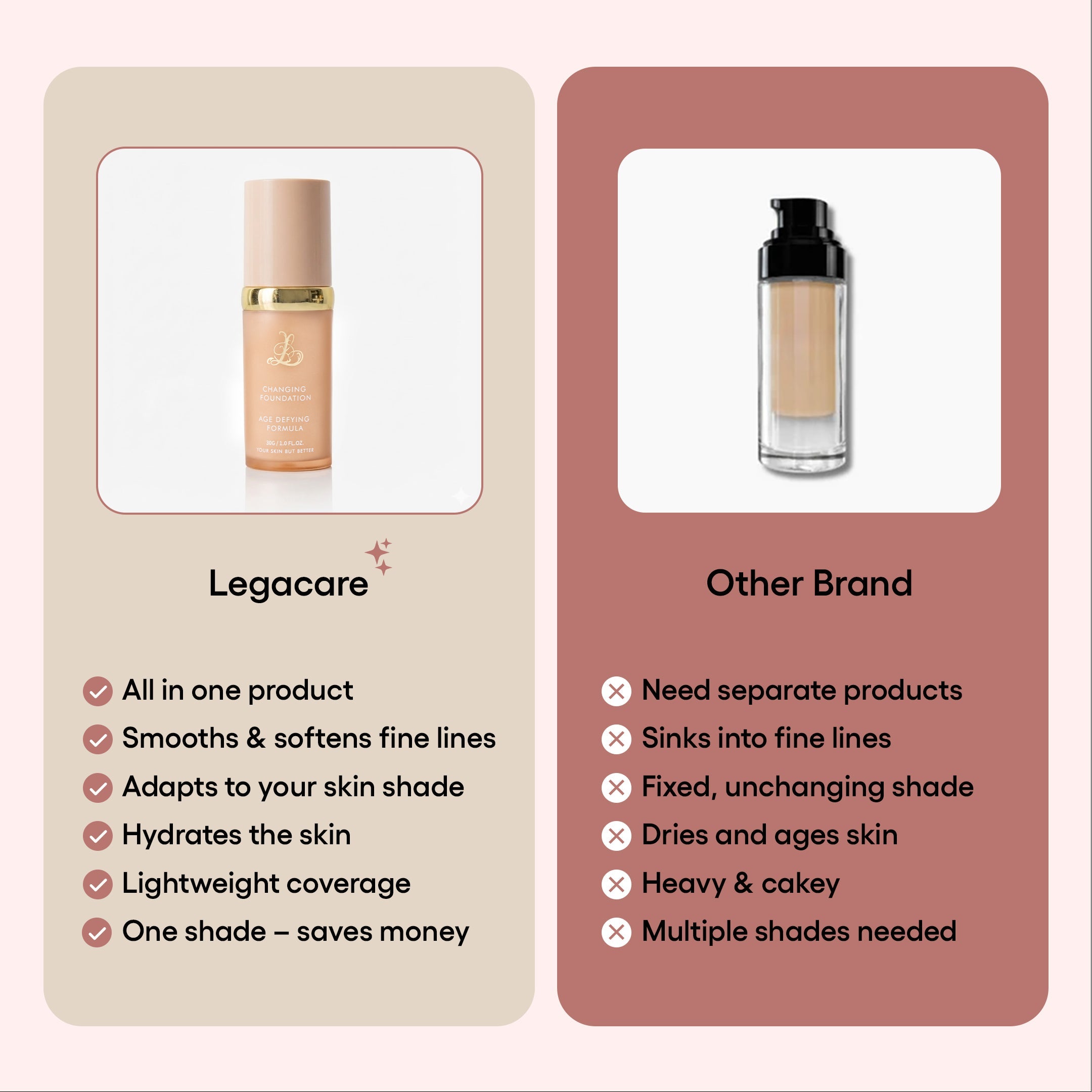 4-in-1 Color-Changing Foundation